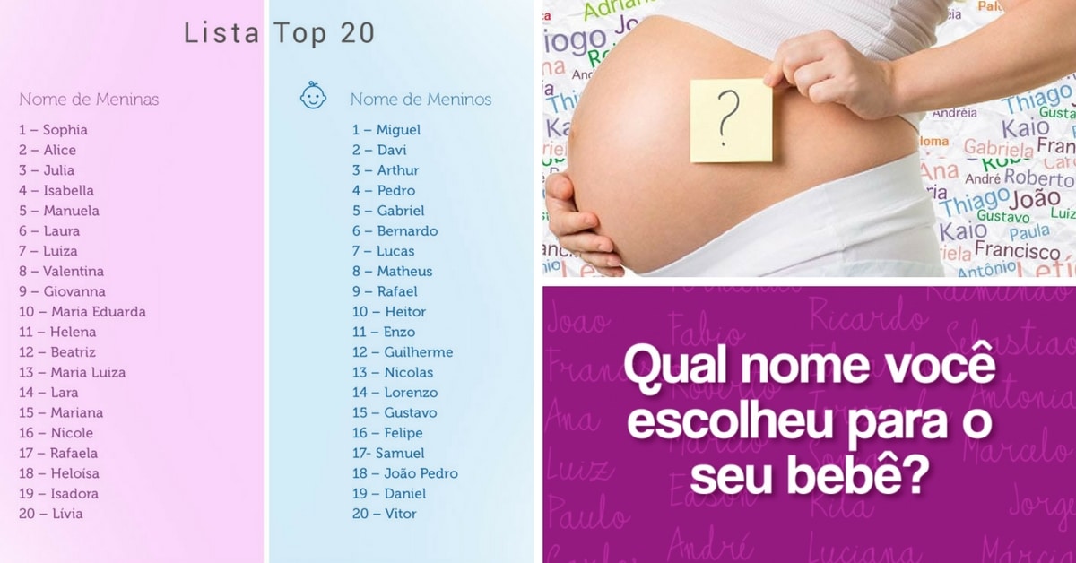 Tendência De Nomes De Bebes Para 2018